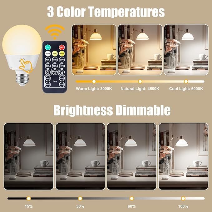 Brightown E26 Rechargeable Light Bulb with Remote