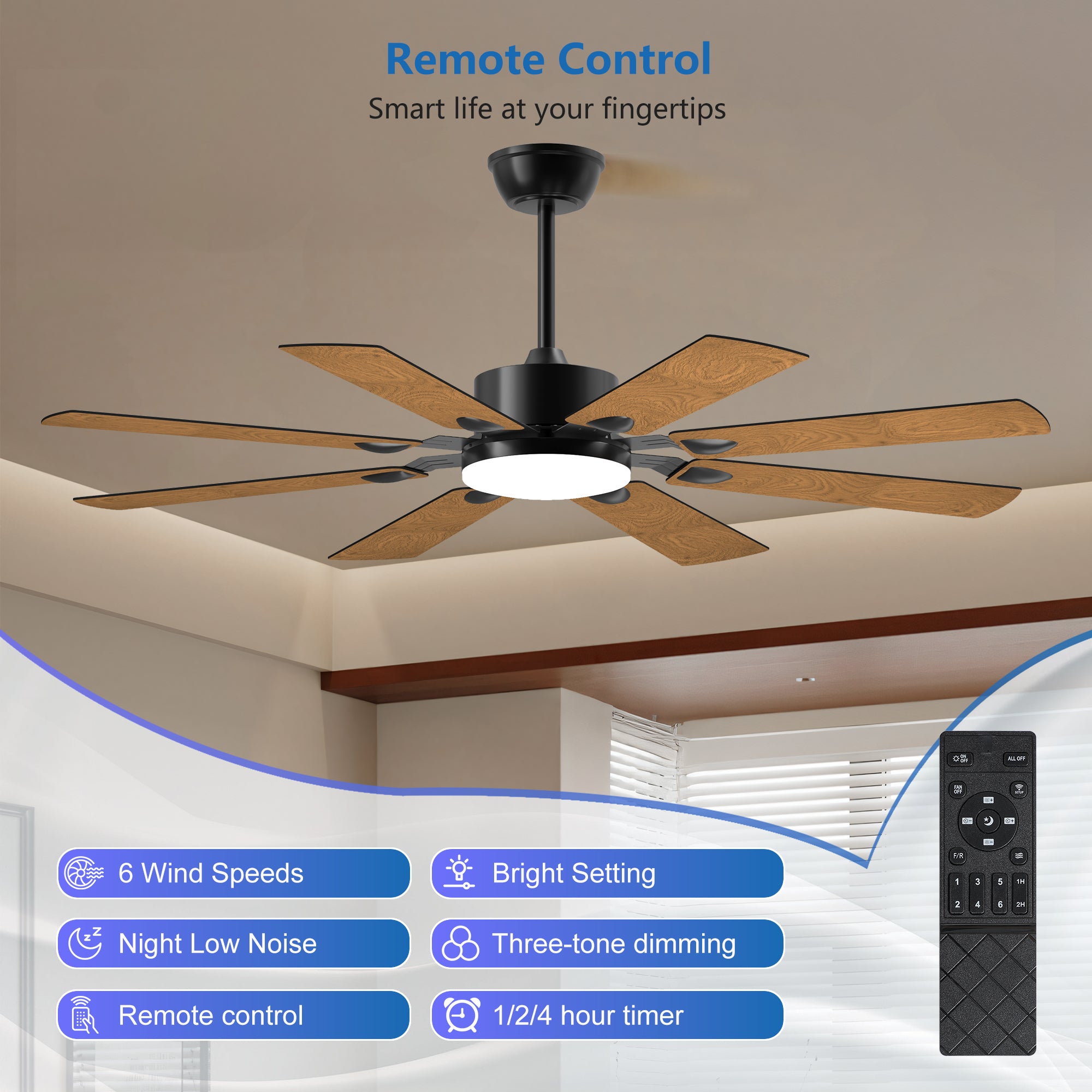 52 in. Ceiling Fan with Lights and Remote Control, 8 Plywood Blades, 6-Speed