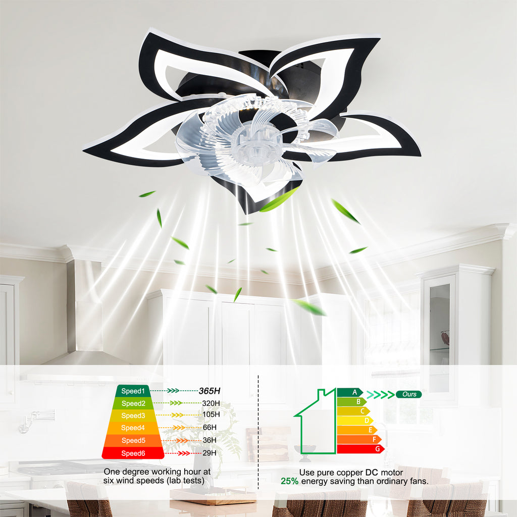 5 PCS Blades Ceiling Fan with Lights Remote Control, 24" Black, 6 Speeds 3 Light Color