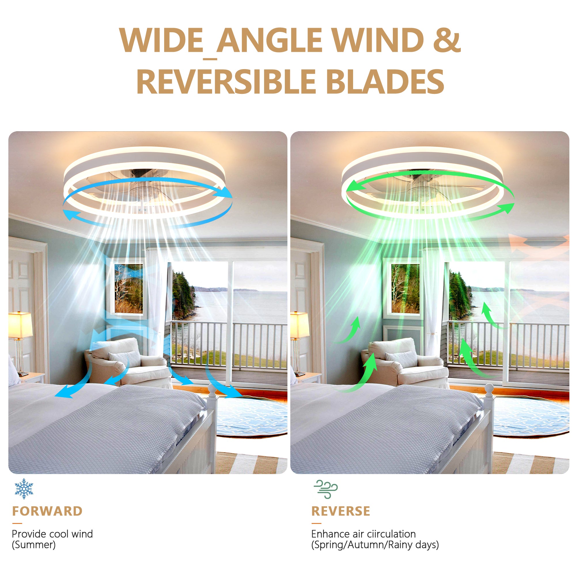 Round Ceiling Fan with Lights Dimmable LED